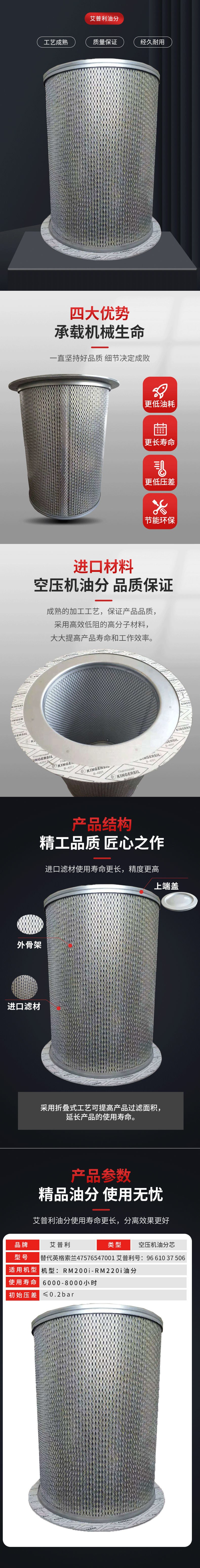 替代47576547001 艾普利號(hào)96 610 37 506，(圖1)